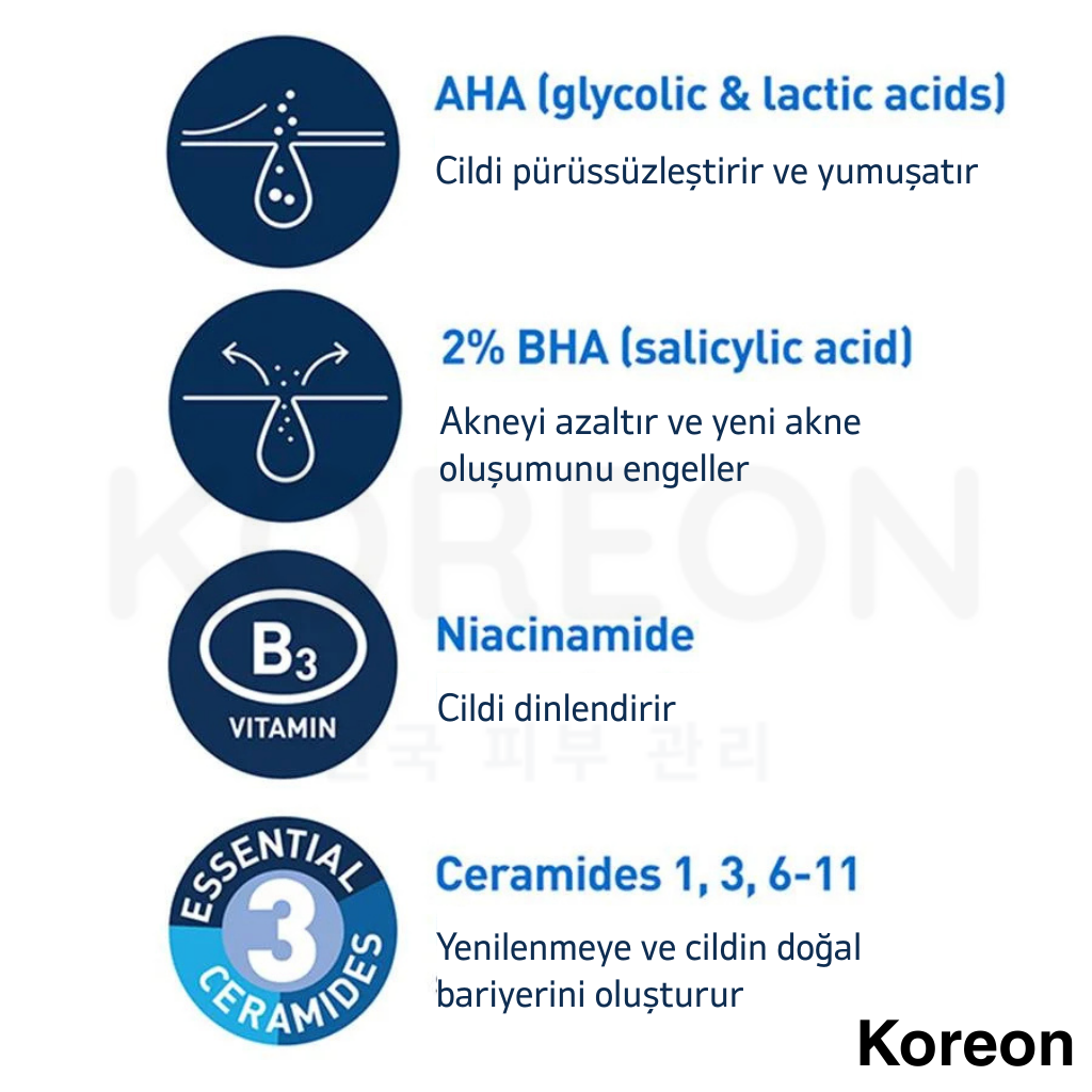 Koreon Acne Cream – Akne ve Sivilce Kremi